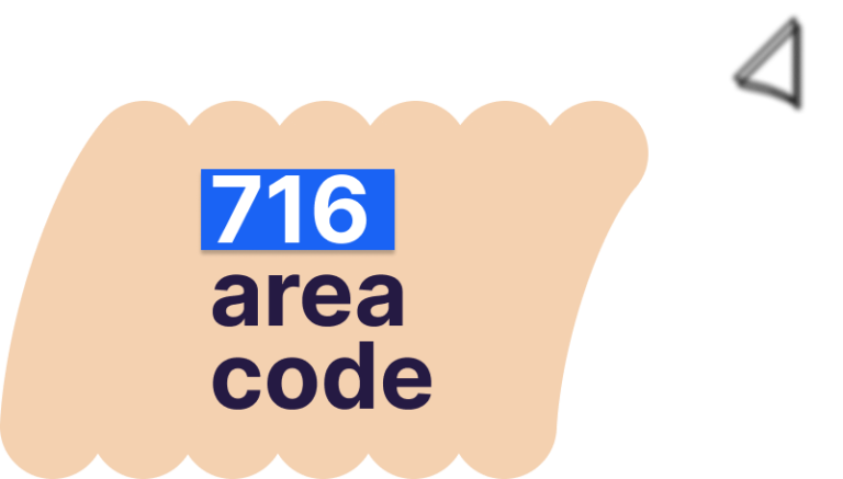 Exploring the 716 Area Code